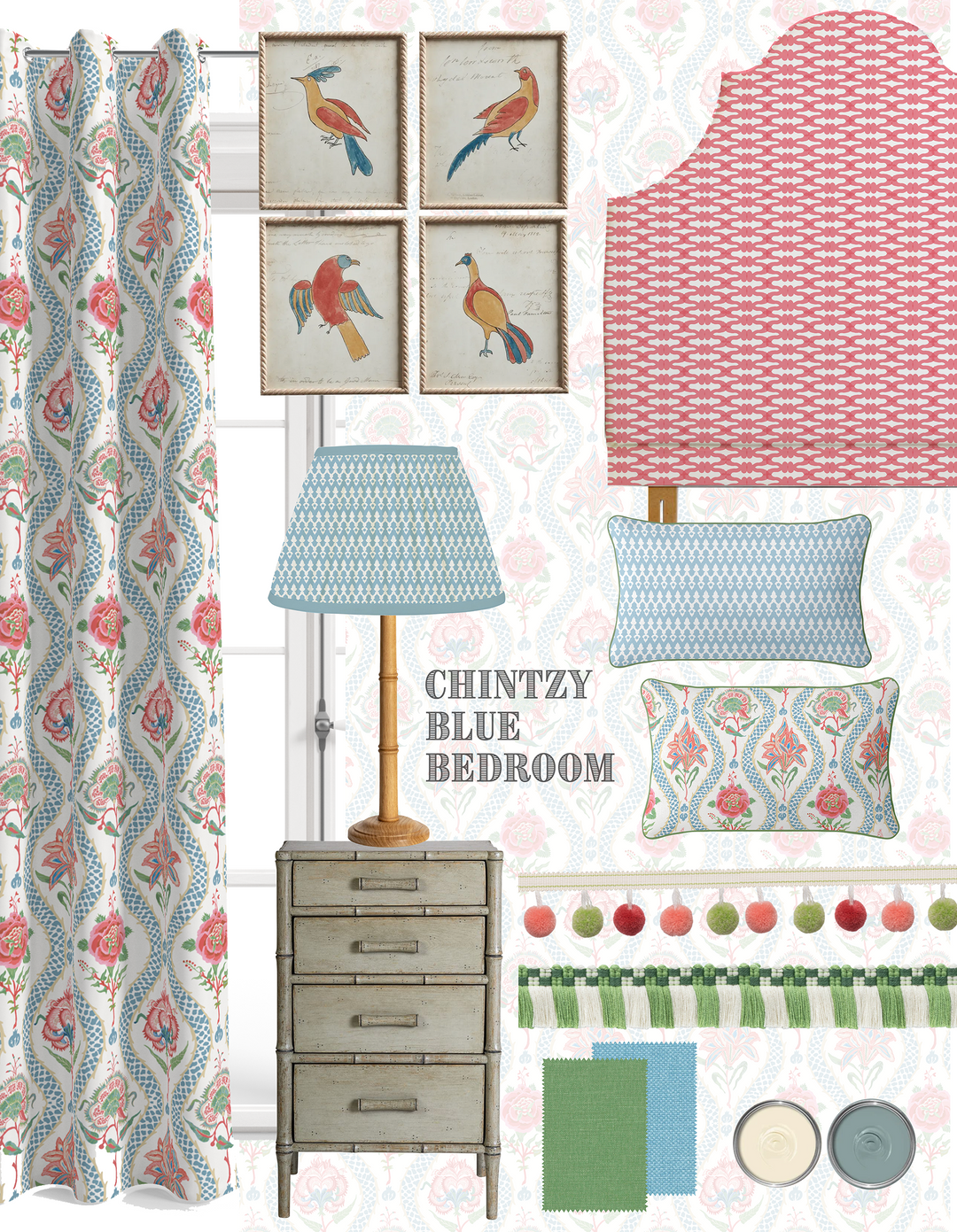 Chintzy Blue room scheme