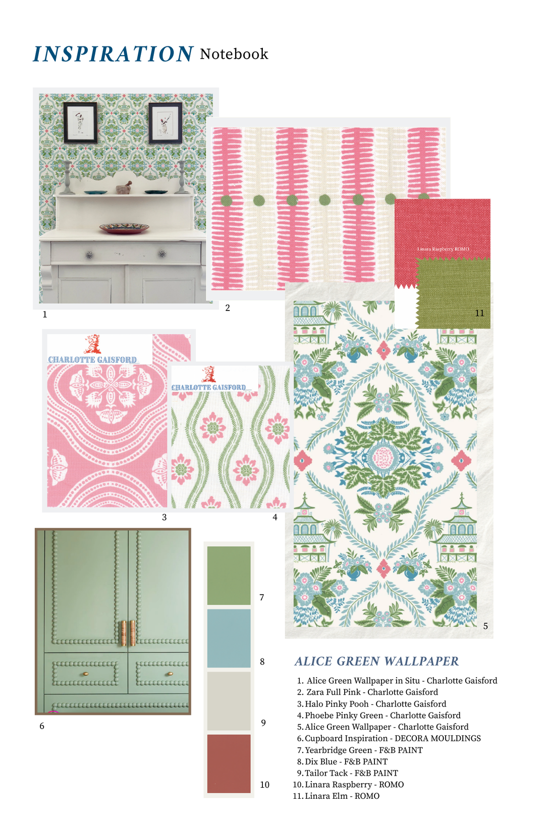 Alice green wallpaper room scheme