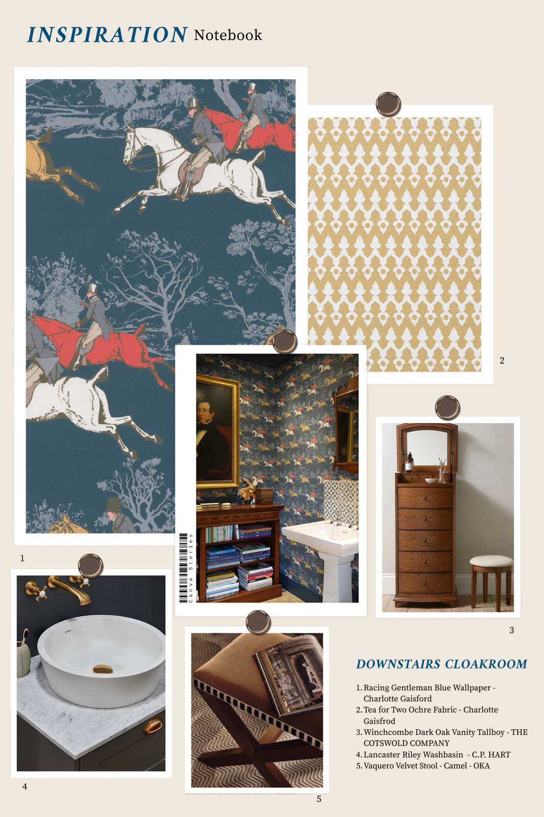 Downstairs loo inspiration