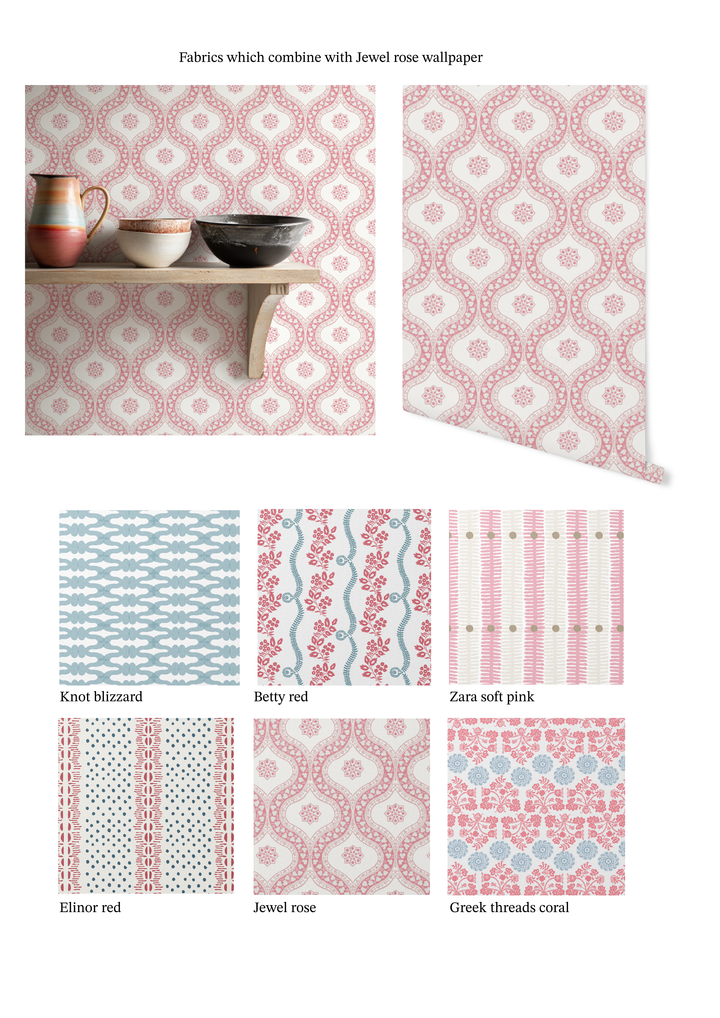 Papel tapiz de rosa joya