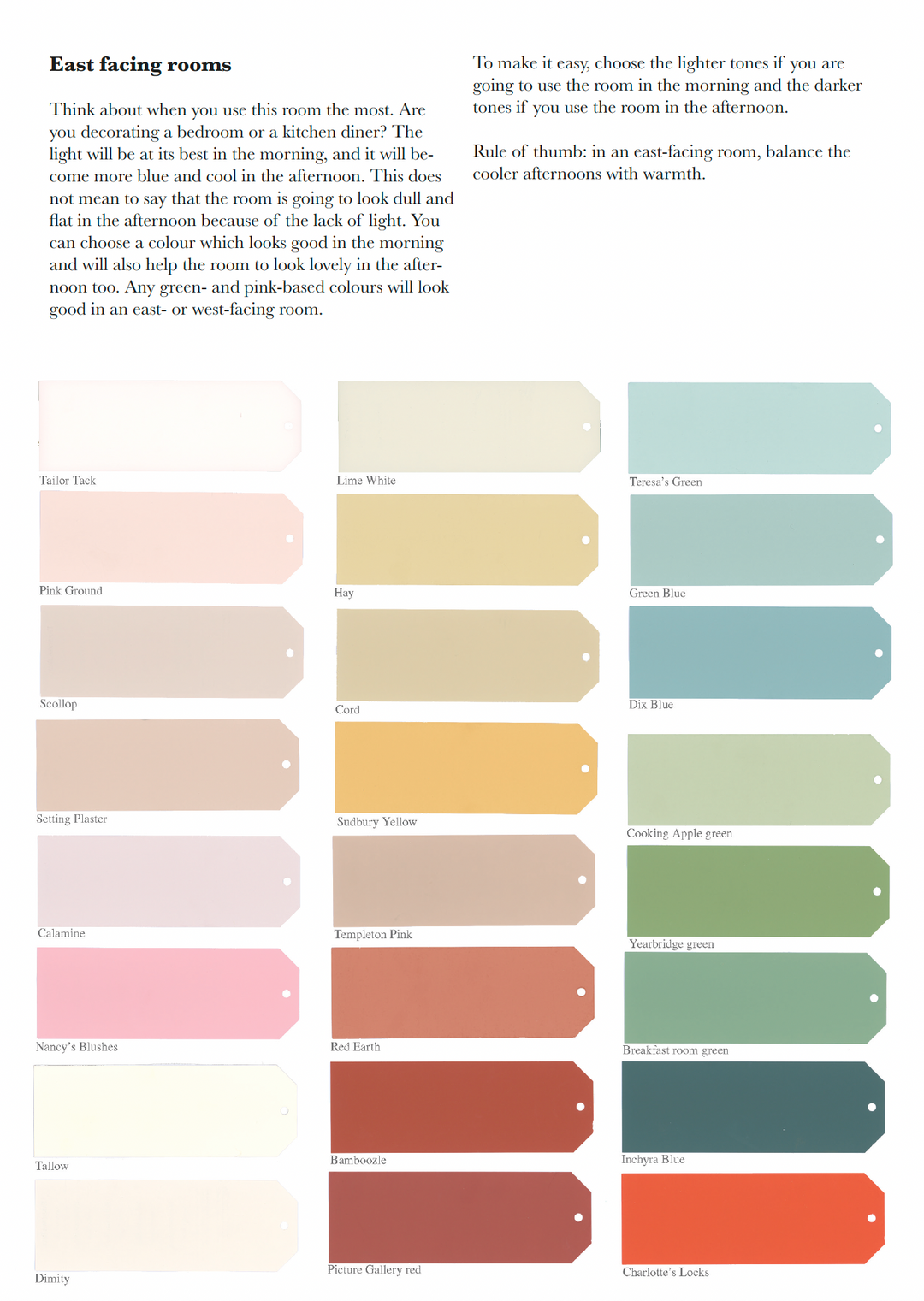 Charlotte Gaisford's Decorating Cookbook